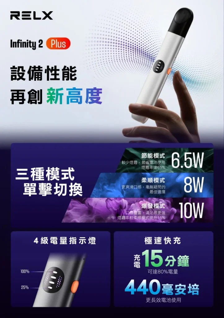 RELX六代 RELX六代