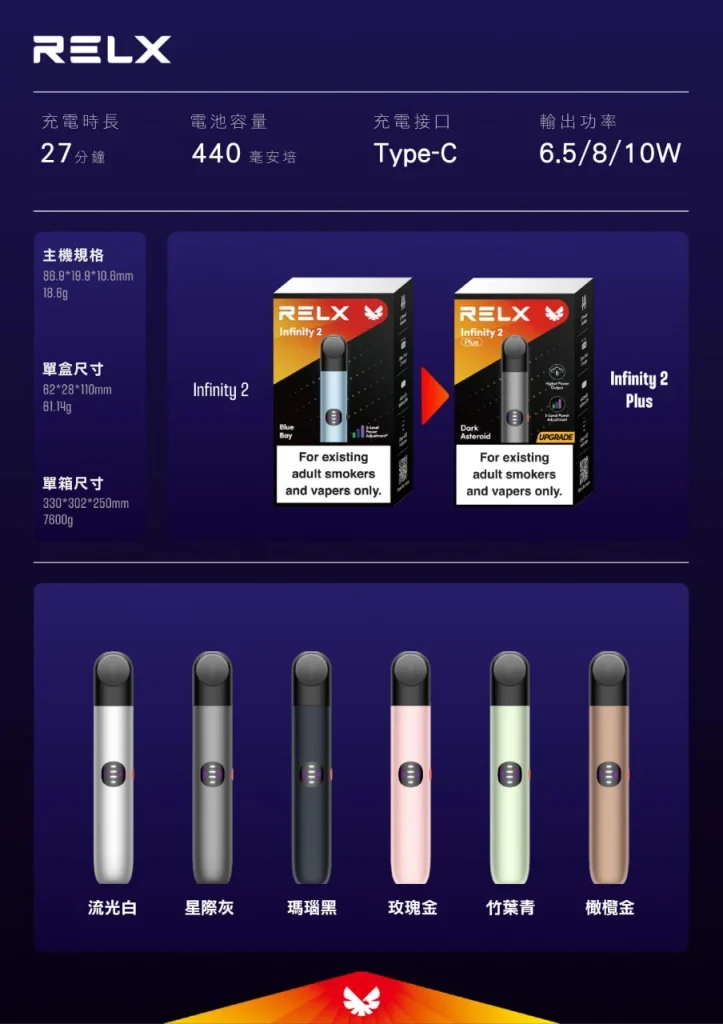 RELX六代 RELX六代
